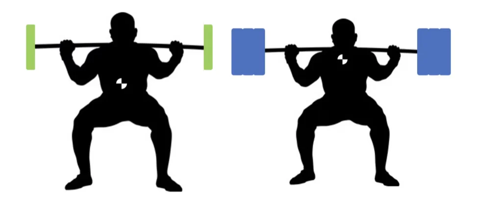 AlphaPWR vs other VBT devices: Is barbell velocity an incomplete metric?